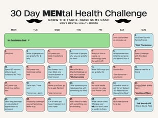 South Hams men unite for 30-day mental health challenge